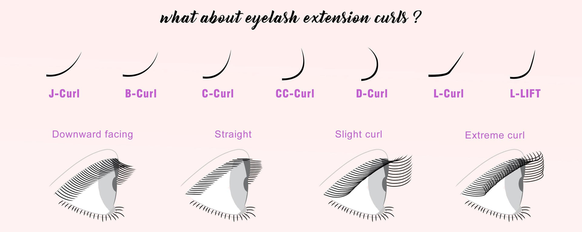 What about Eyelash Extension Curls?