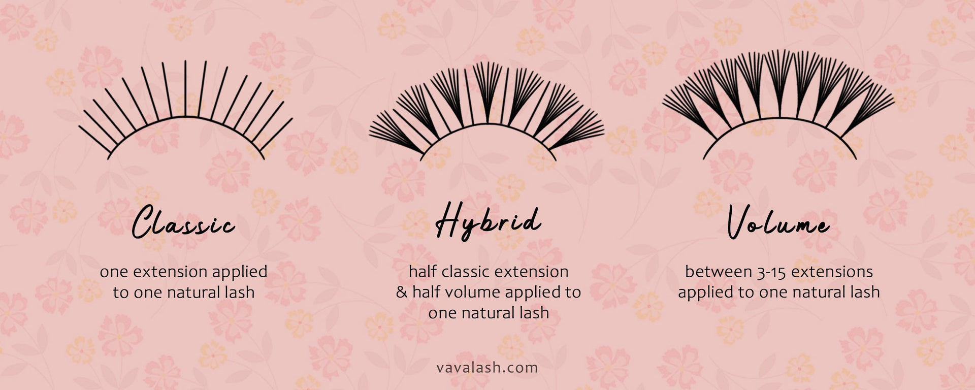 Everything You Need To Know About Hybrid Lashes Type
