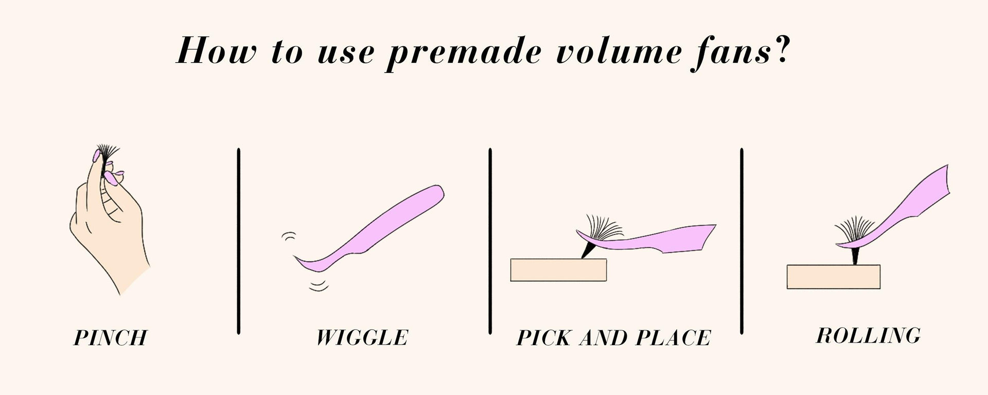 How to use premade volume fans?