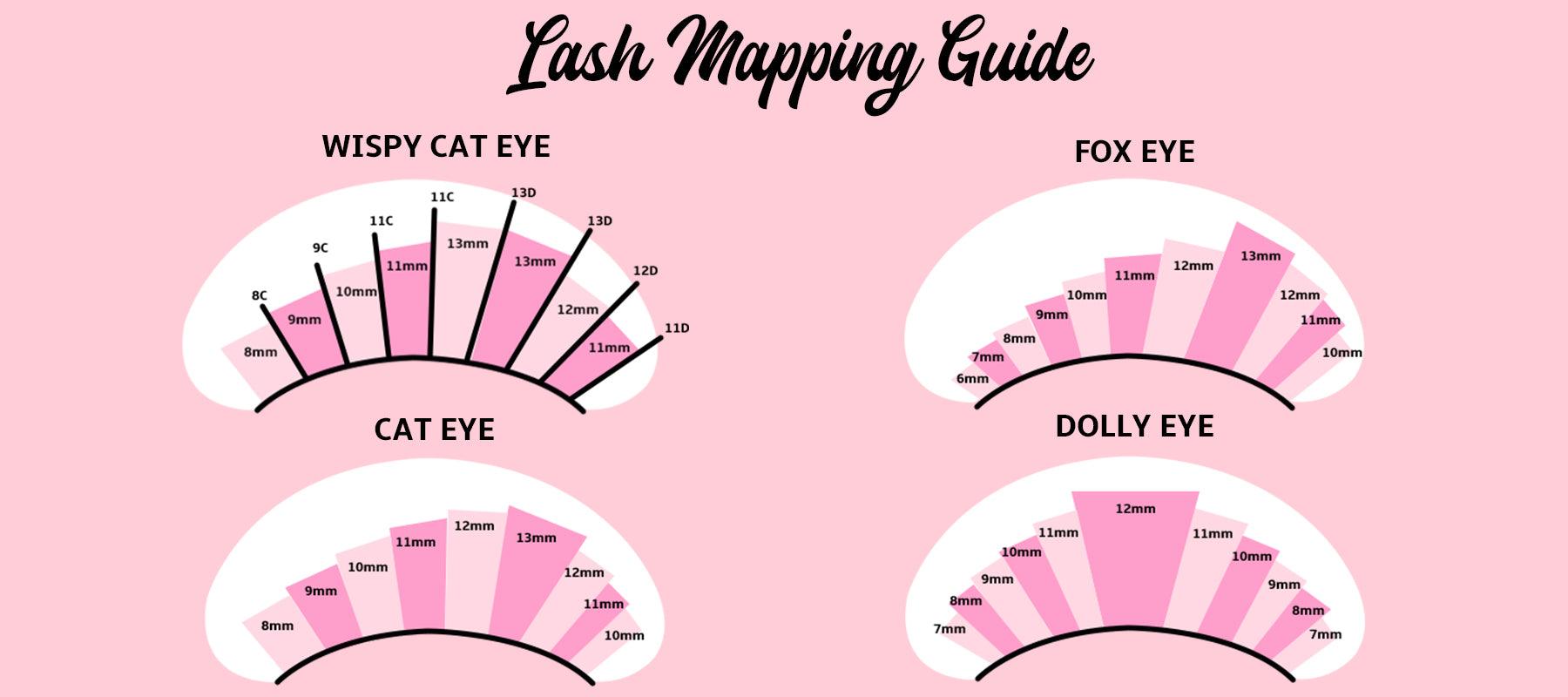 LASH MAPPING GUIDE