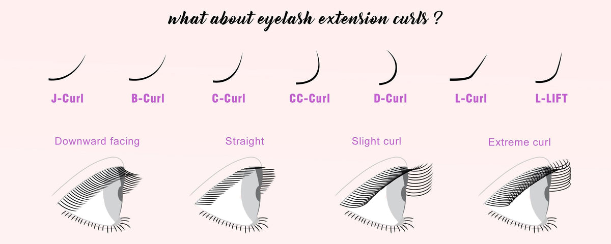 What about Eyelash Extension Curls?