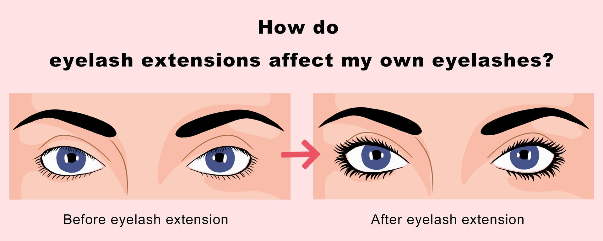 How do eyelash extensions affect my own eyelashes?