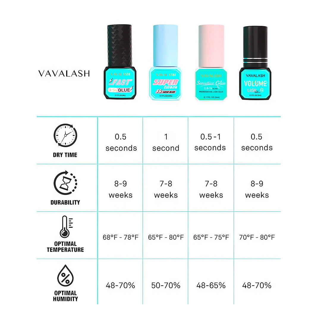 VAVALASH Schneller Wimpernkleber 5ml 0,5s