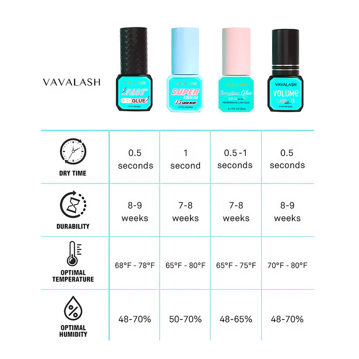 VAVALASH Schneller Wimpernkleber 5ml 0,5s
