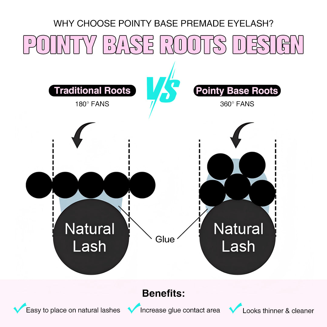 pointy base roots design