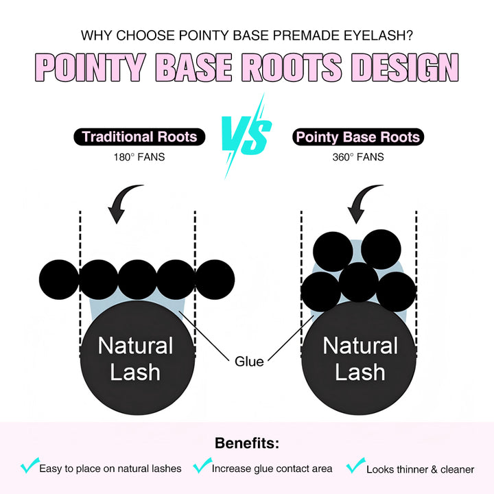 pointy base roots design