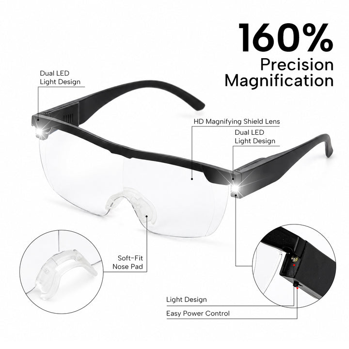 LED Magnifying Glasses with Light for Lash Extensions(1.6x / 1.8x)
