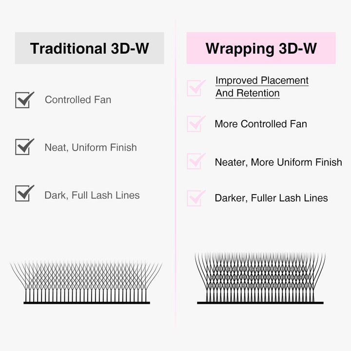 Wrapping W-Shape 3D Volume Premade Fan