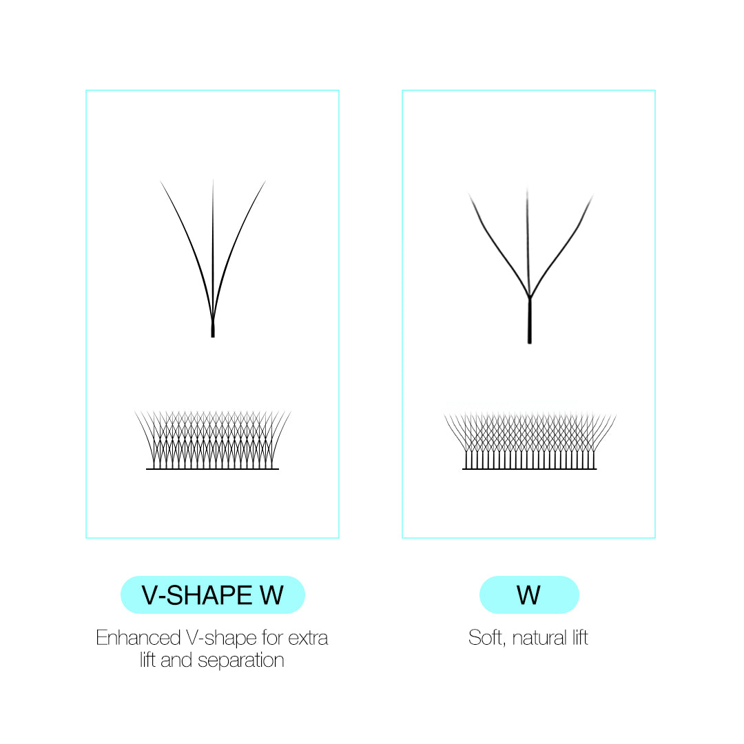0.07MM V-Shape W 3D Volume Lashes