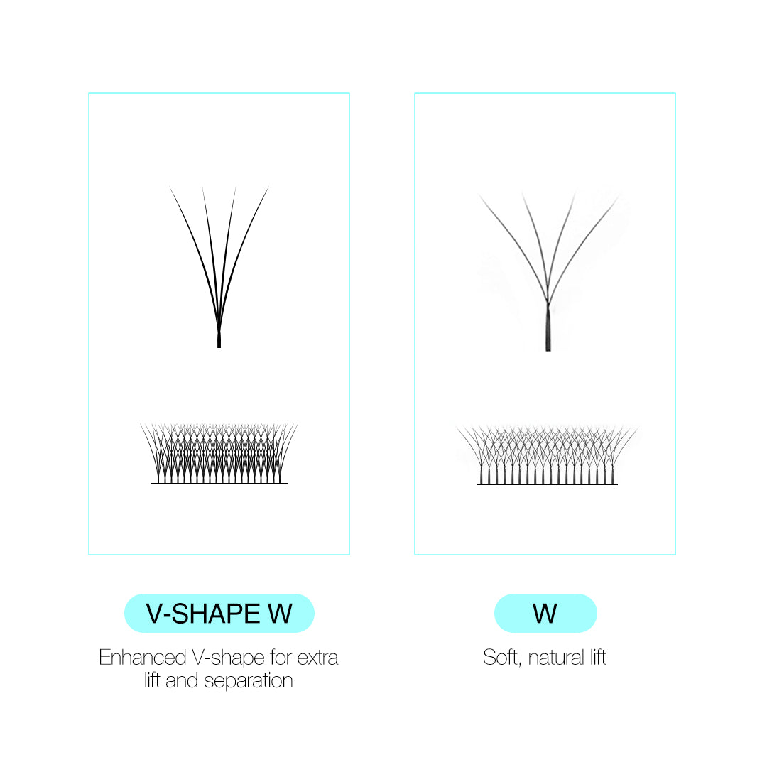 0.07MM V-Shape W 4D Volume Lashes