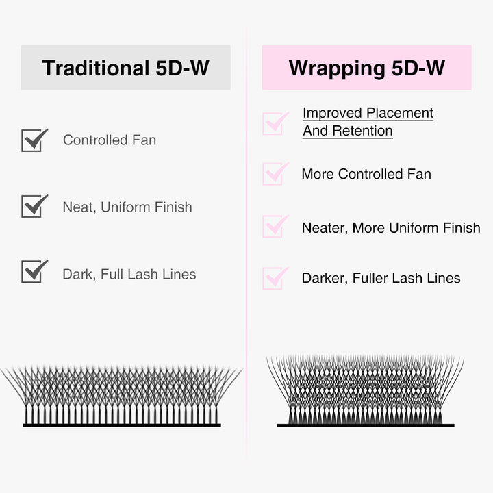 Wrapping W-Shape 5D Volume Premade Fan