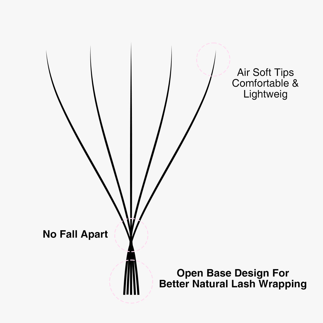 Wrapping W-Shape 5D Volume Premade Fan