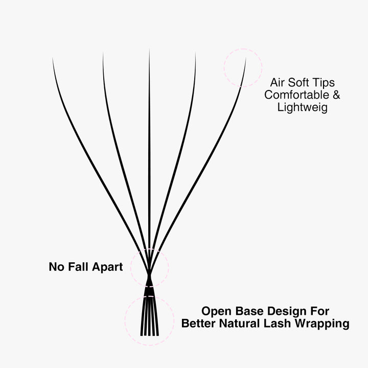 Wrapping W-Shape 5D Volume Premade Fan