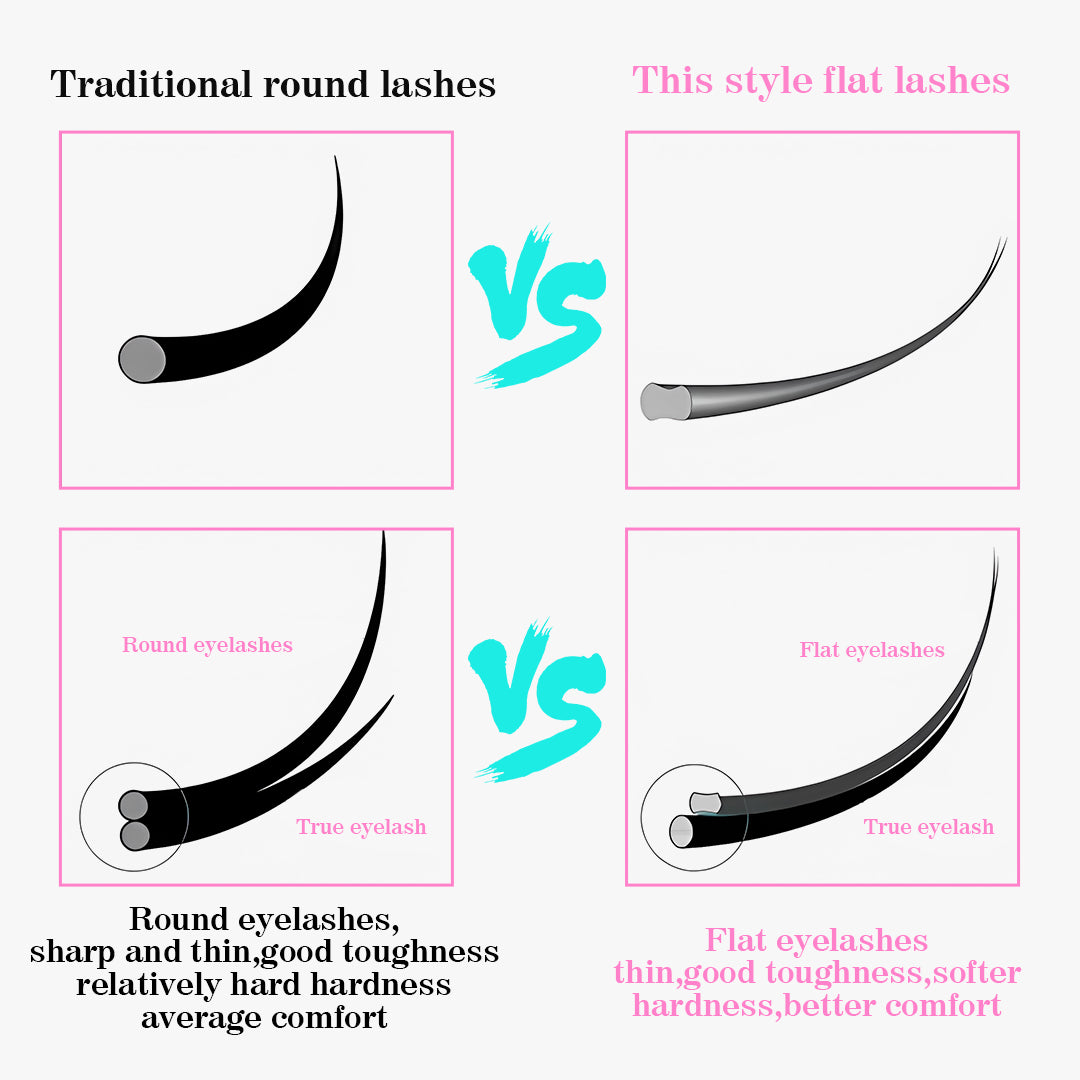 ellipse flat lashes