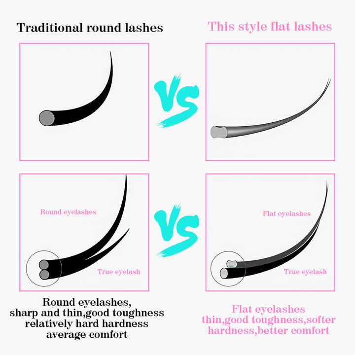 ellipse flat lashes