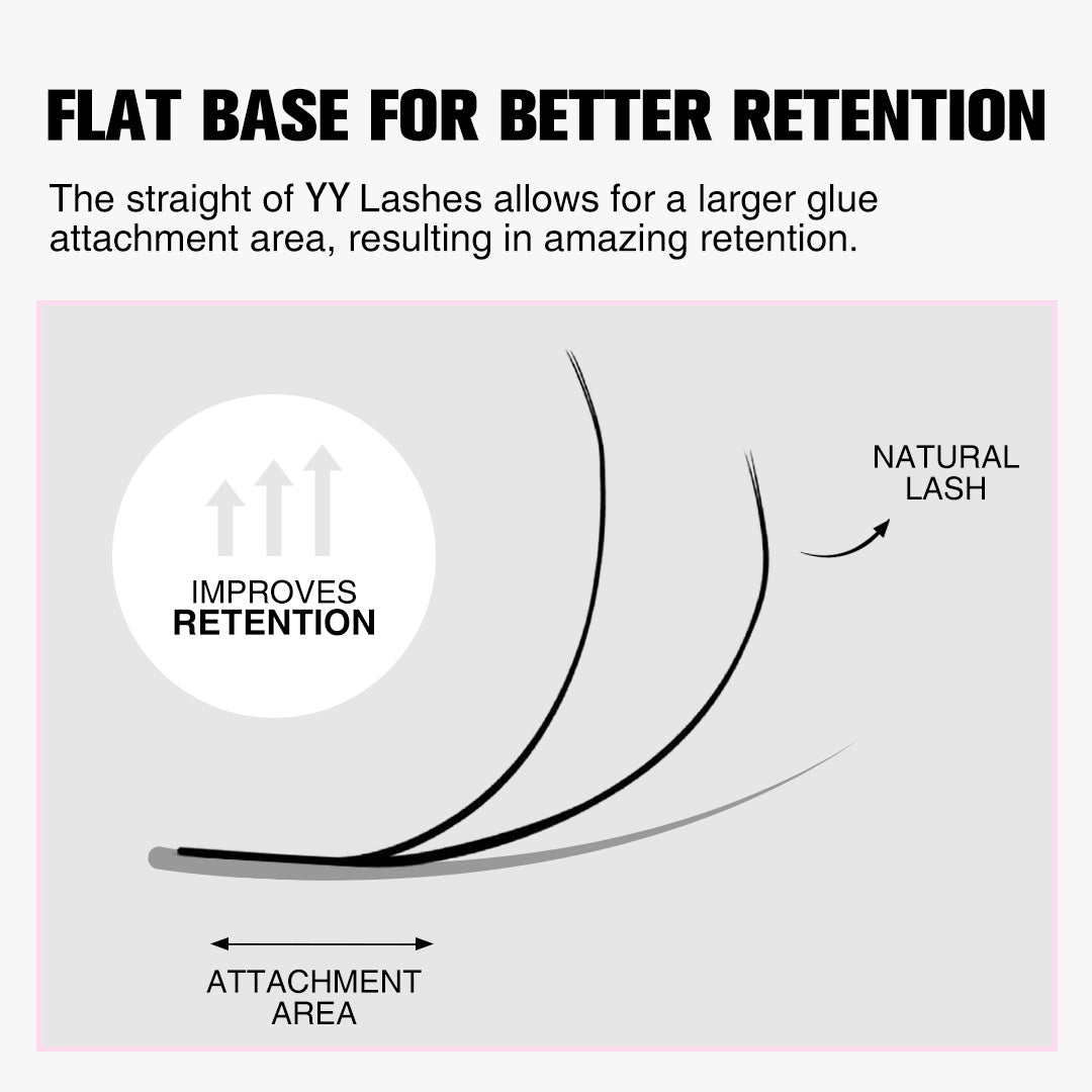 Volume Premade Fan YY Lash Extensions