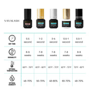 VAVALASH Super Extreme Eyelash Adhesive 5ml 1s